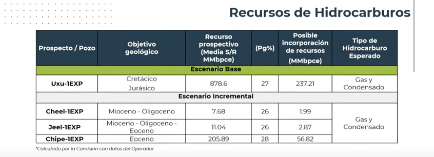 CNH-JEP