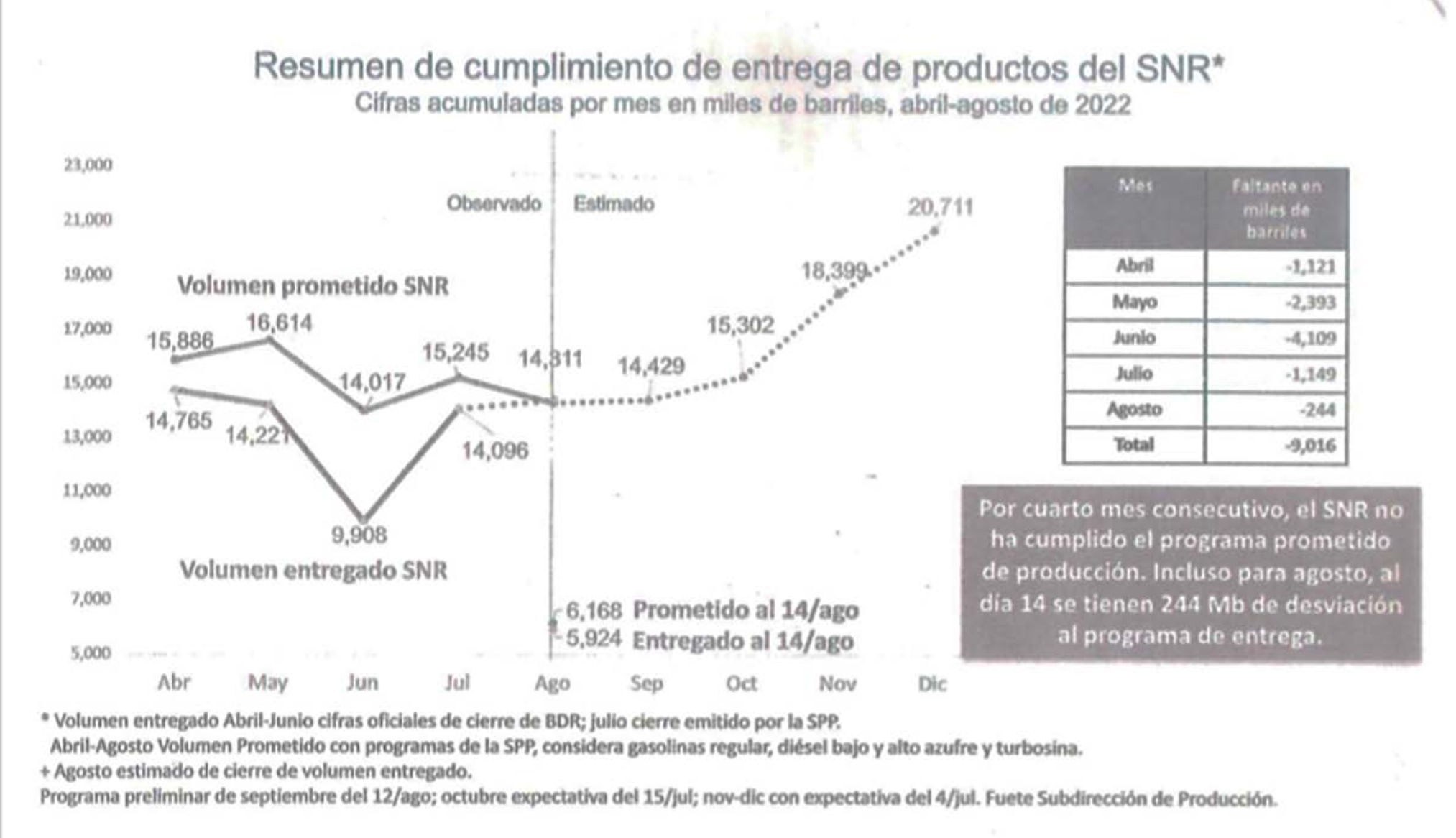 pemex2