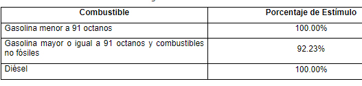 Veto de CRE a la publicación de acuerdos es preocupante: Asolmex