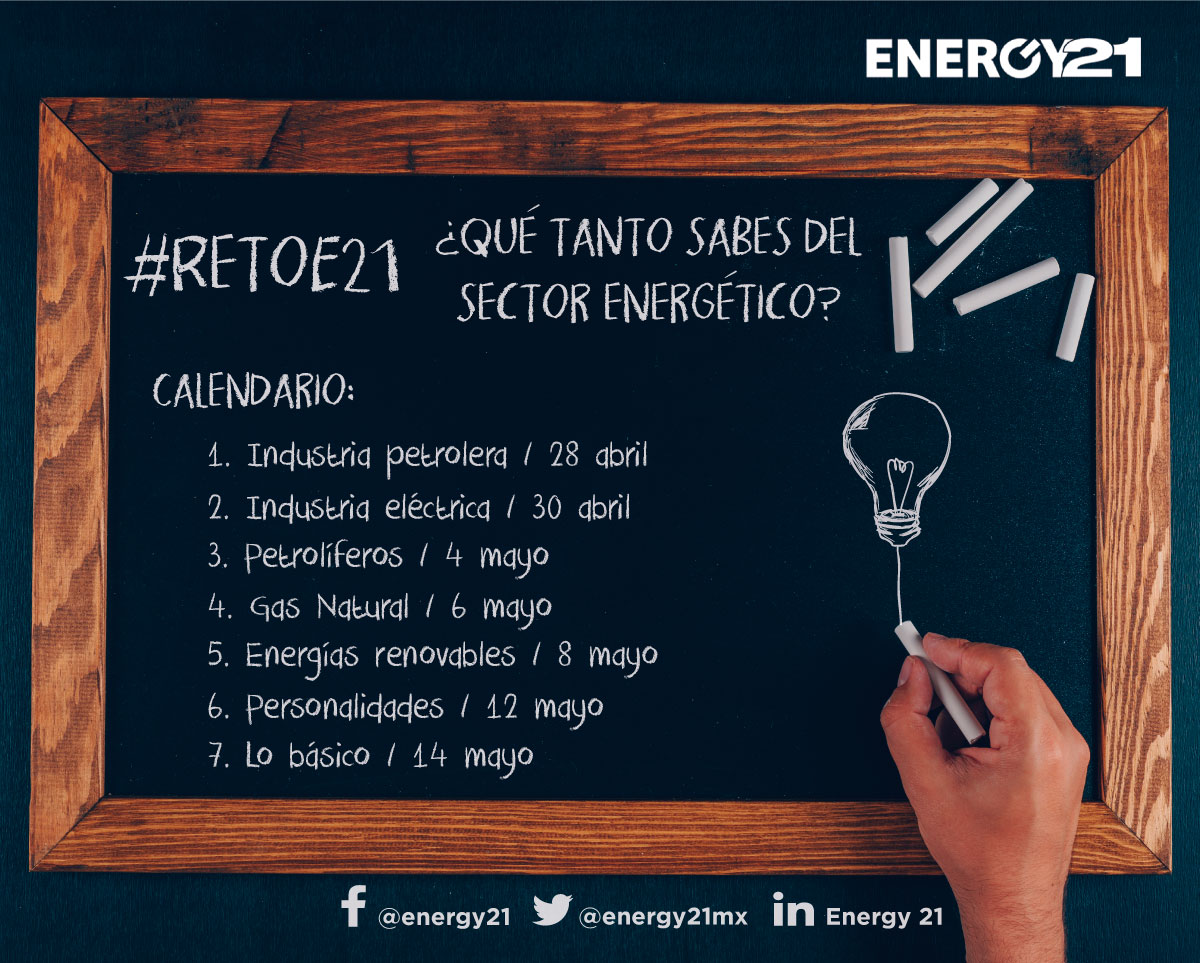 Y tú… ¿cuánto sabes de energía? ¡Únete al #RetoE21 y descúbrelo!