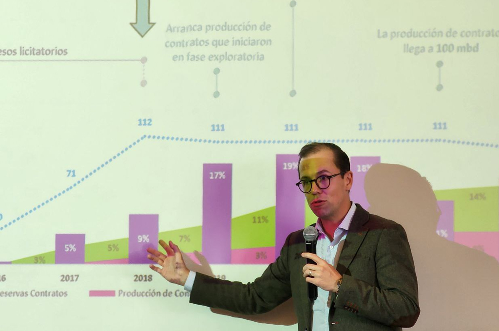 La industria requiere de la continuidad de rondas petroleras: Amexhi