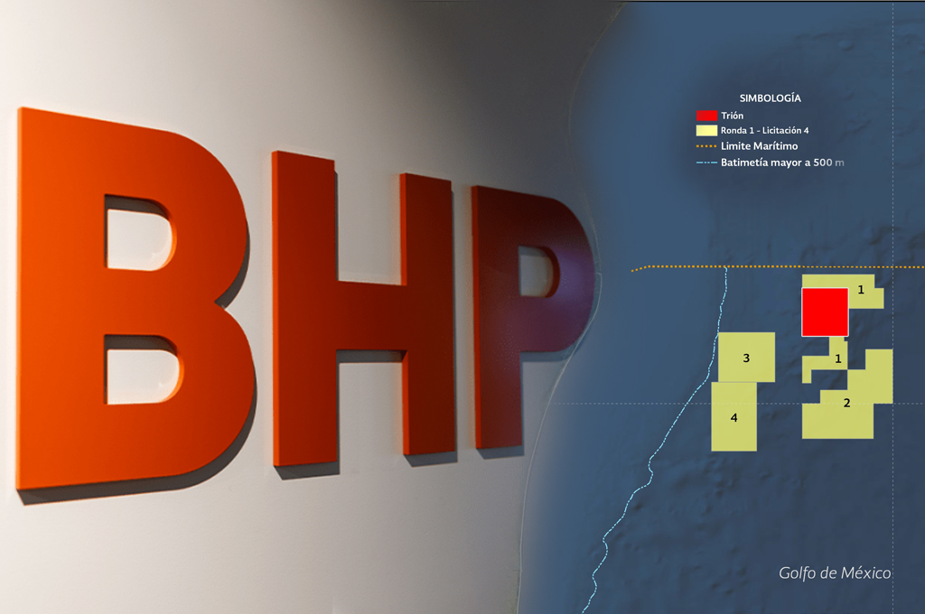 BHP destina 258 mdd para diseño de ingeniería de Trión