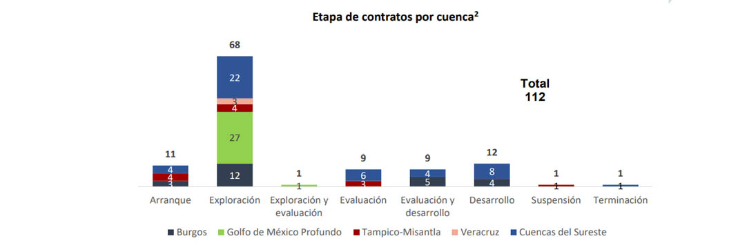 cuencas