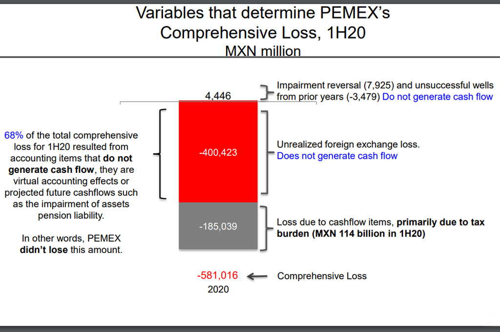 pmx