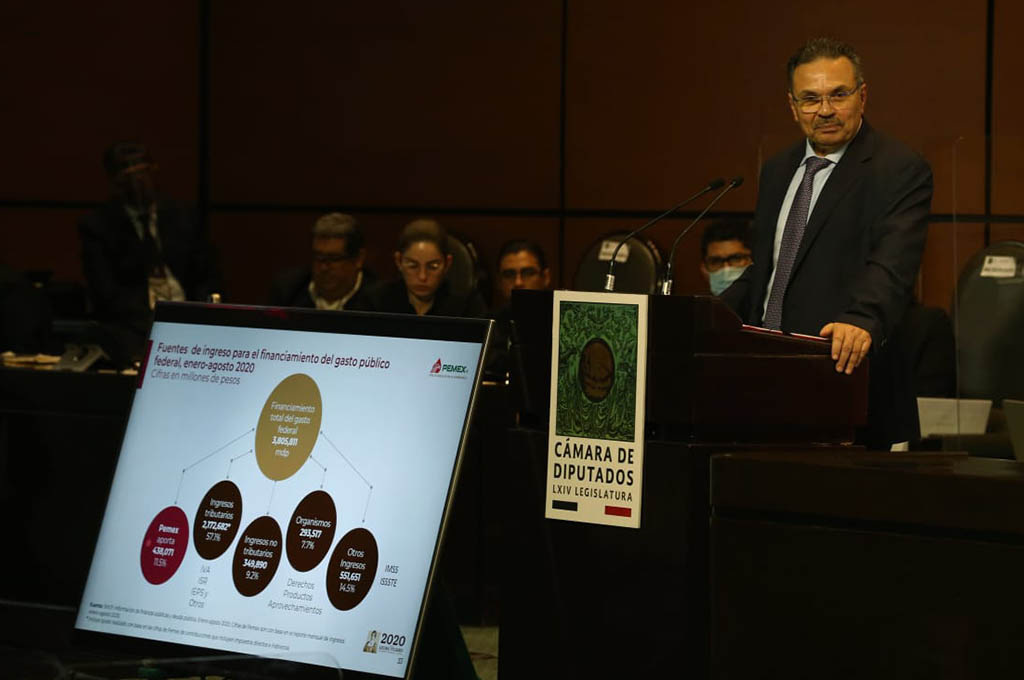 Con ‘otros datos’ director de Pemex garantiza caída en el robo de hidrocarburos