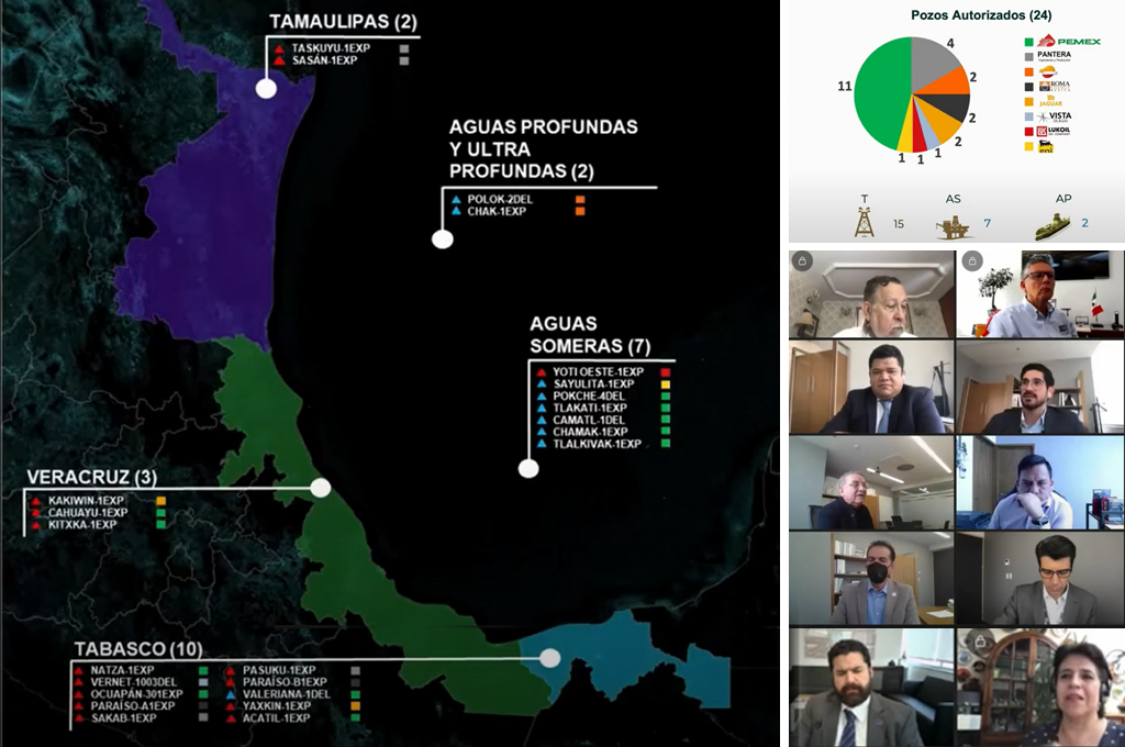 Perforación de pozos petroleros crece 26% en 2T21