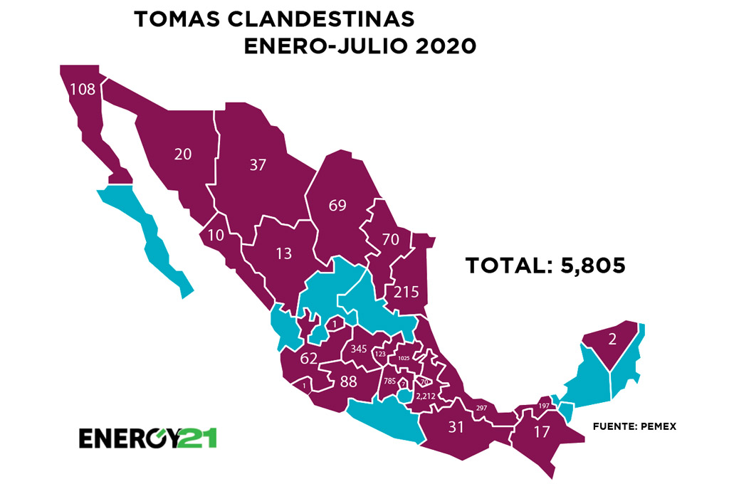 tc-acumulado2020