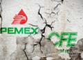Apoyos a Pemex y CFE costarán más de 2 billones de pesos al año: CIEP Apoyos a Pemex y CFE costarán más de 2 billones de pesos al año: CIEP