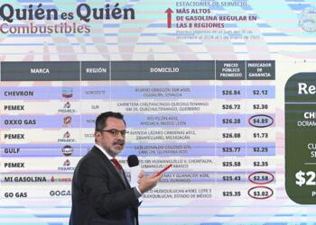 Gasolineras bajan precio de combustibles por miedo a ser exhibidas: PROFECO