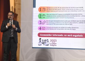 Más de 700 gasolineras no cumplen acuerdo de combustible regular: PROFECO