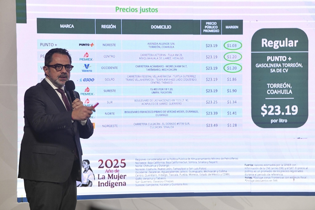 Precio de gasolina magna está por debajo de los 24 pesos: PROFECO