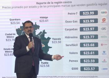 Magna reporta disminución de precio promedio; baja 2 centavos
