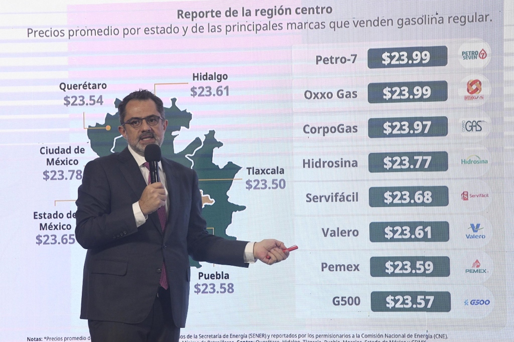Magna reporta disminución de precio promedio; baja 2 centavos