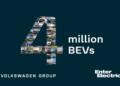 Volkswagen alcanza nuevo hito global en vehículos eléctricos