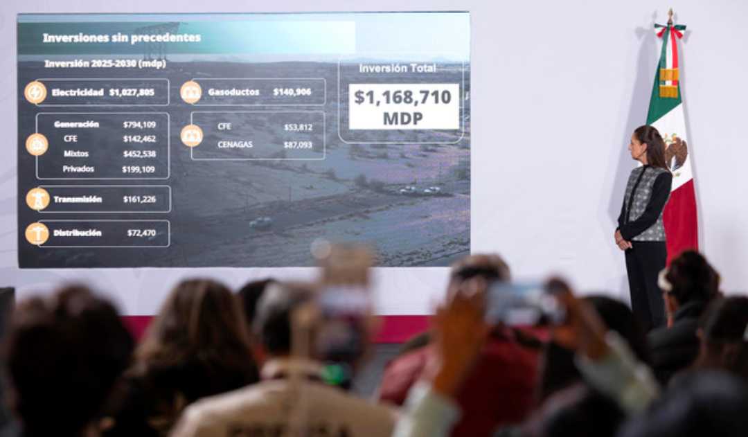 Así se distribuye la inversión histórica de 1.17 billones en energía para México